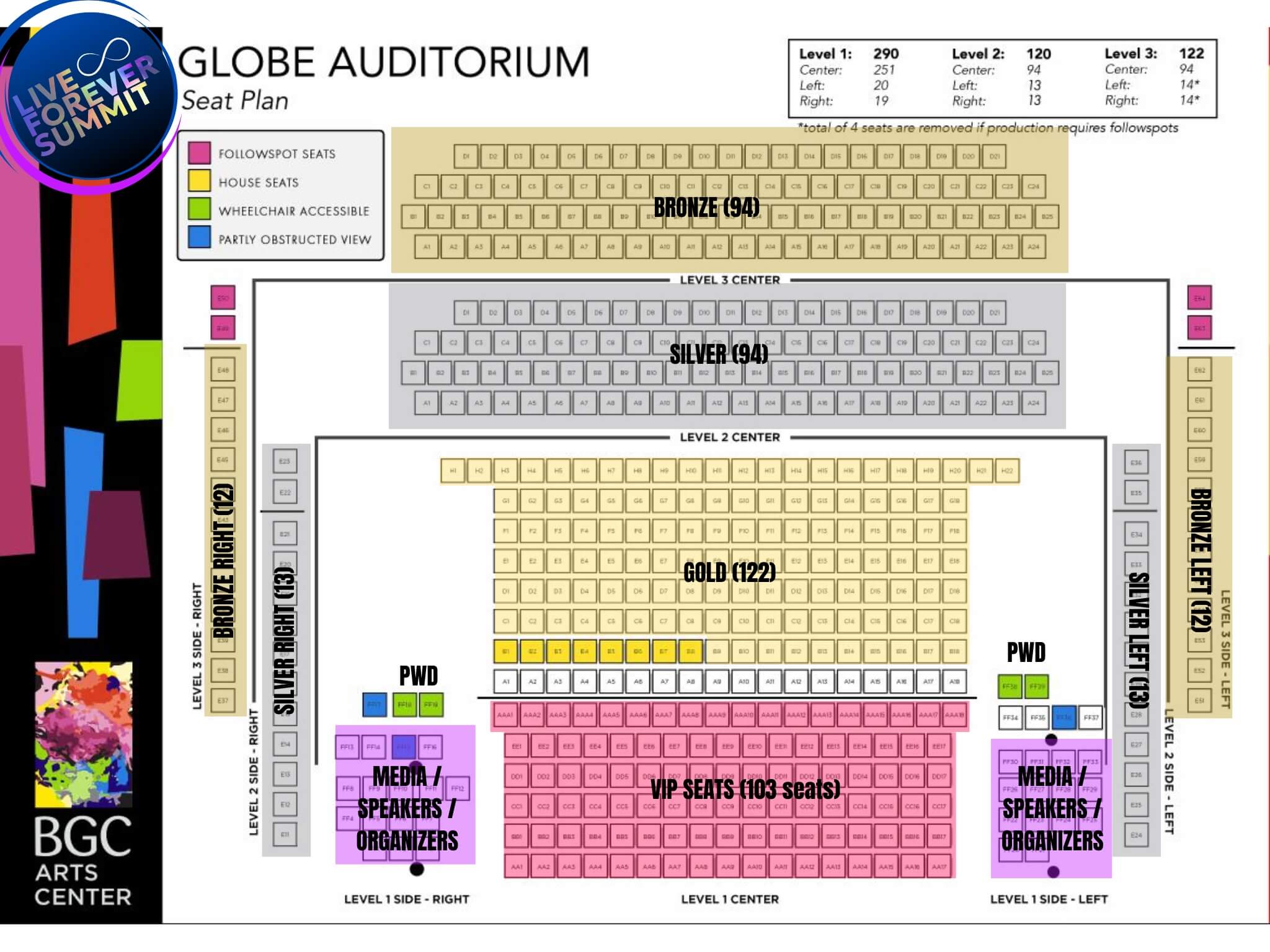 Seat Plan